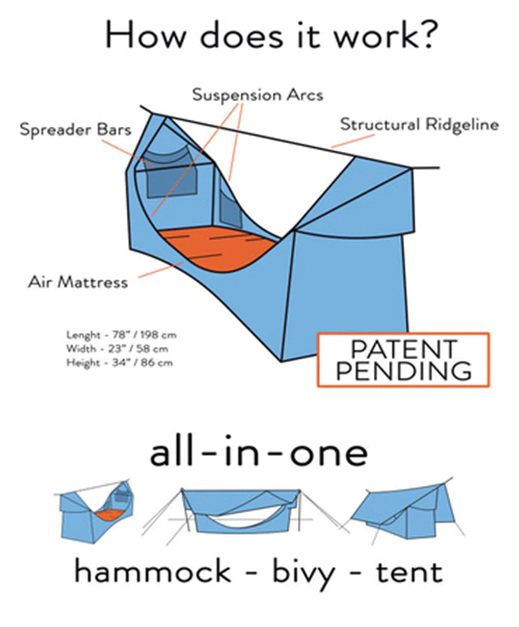 Cheap Goat Tents Mosquito Net Hammock Canopy Tent Large Space Anti Rollover Outdoor Camping Awning  Rainproof And Sunscreen Hanging Sun Shelter Tents 